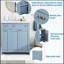 Meuble-lavabo simple avec plateau Sabrian 30,00-587452567