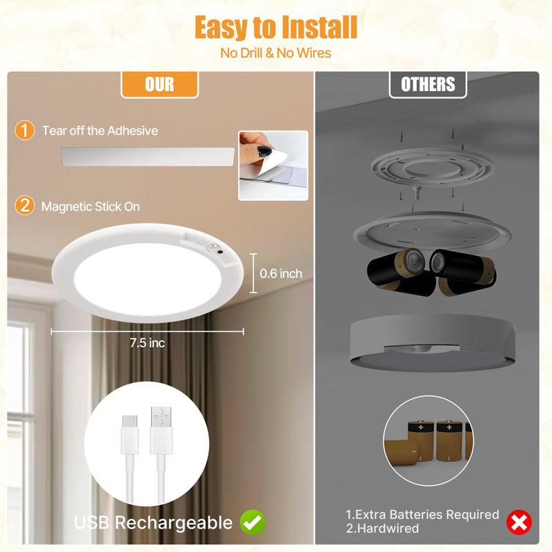 Ensemble de 2 plafonniers rechargeables, sans câblage