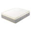 Matelas hybride Lagom Cloud Top, mousse viscoélastique au thé vert et ressorts ensachés-262019750-177750060