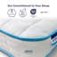 Hybrid Pocket Gel Spring Mattress with Cooling Foam, 4ft Small Double (190 x 120 x 23 cm)