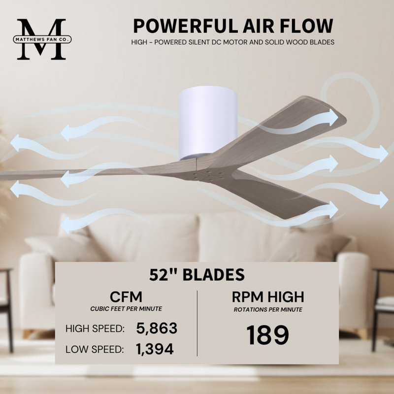 Irene Ceiling Fan, 52", Gray Ash Tone, Gloss White