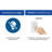 Curvity LED Dimmable LED Bath Bar-94225563