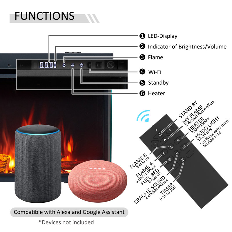 FLAMME Knighton 1/2/3-Sided Platinum Smart Electric Media Wall Fireplace, App Control, 1.8kW Heater, Logs & Crystals Included