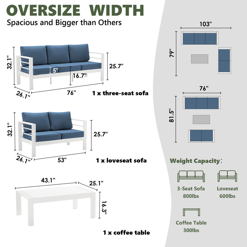 Kassian 5 - Person Patio Conversation Set with Cushions, Blue, White