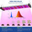 Zhu Grow Light-88957717