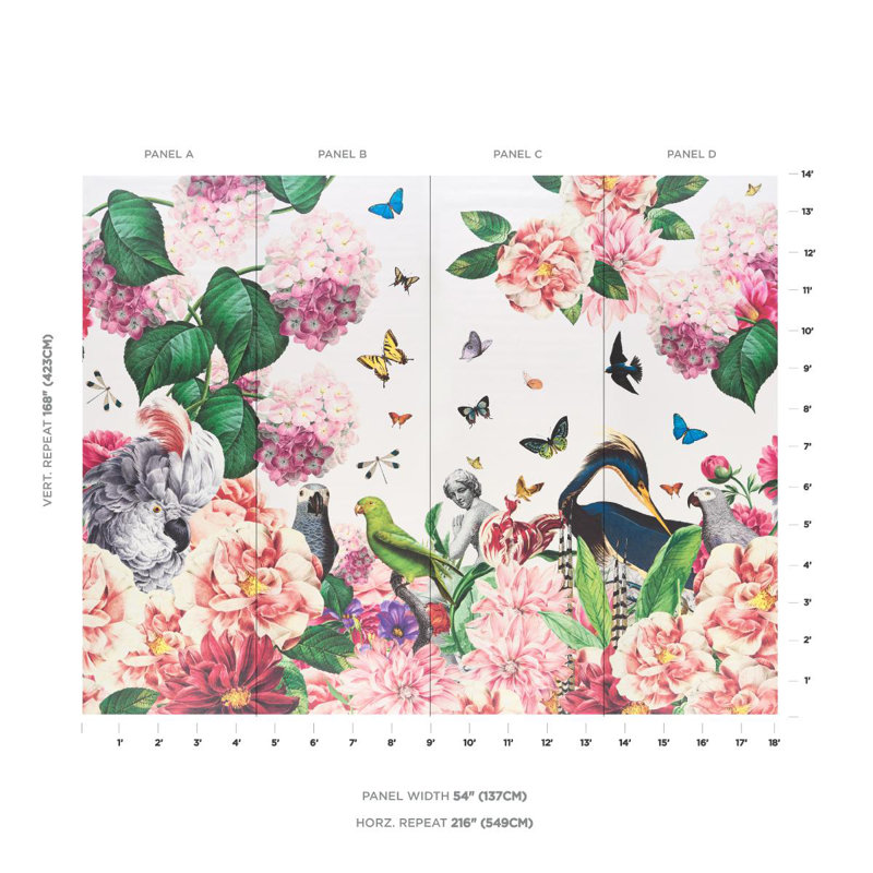 Schumacher X Katie Lydon Flores Paradisi Panel Set Wallpaper