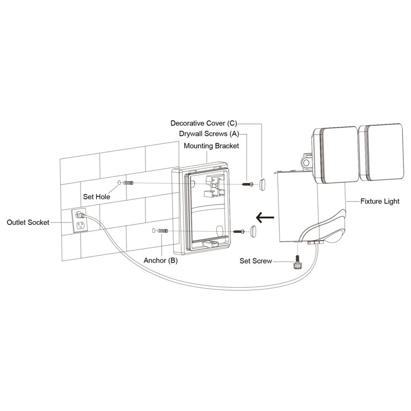 Sodo 6.5-Watt LED Area Light with Motion Sensor