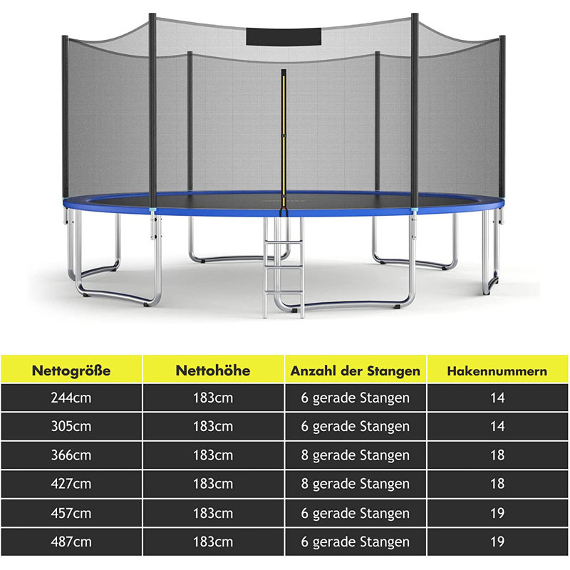 Freeport Park Saundra Polyethylene Plastic Replacement Safety Net Compatible With Round Trampoline