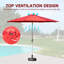 Parasol de patio 116,14 po Sirley-1209212749