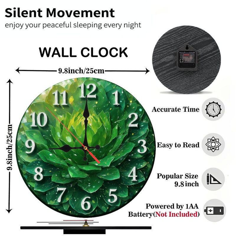 Numbers On Succulent Clock