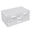 Plastic Makeup Organiser