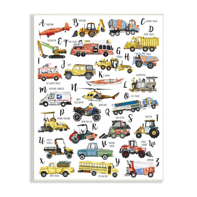 Charte de l'alphabet pour enfants Dyal