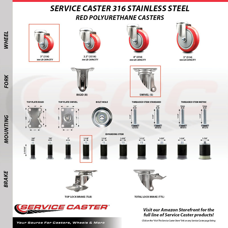 Polyurethane Casters, Red