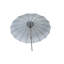 Parasol de marché 9 pi Loveland-447066482