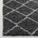 Gotha Performance Geometric Rug