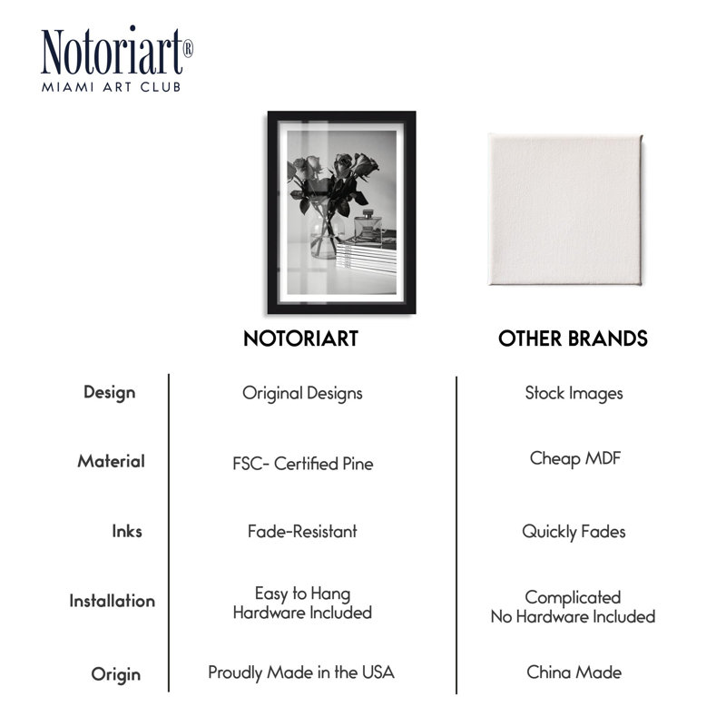 Boîte-cadre parfumée imprimée par Notoriart, H 46 po x l 31 po, Noir