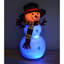 Christmas Figurines & Collectibles