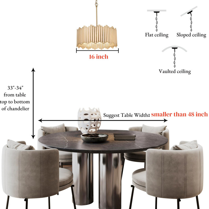Atchison 4-Light Dimmable Drum Chandelier UL Certified
