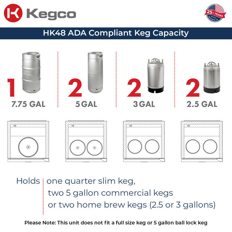 4.87 cu. ft. Single Tap Left Hinge ADA Compliant Kegerator with Kit, Right