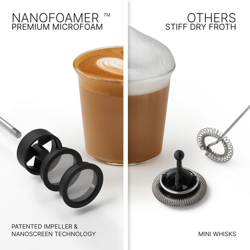 Black Stainless Steel USB-C Rechargeable Milk Frother with Dual-Speed