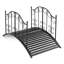 Iron Pathway