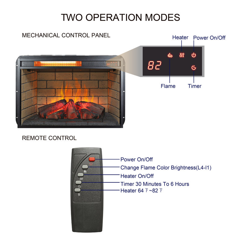 Electric Fireplace Insert Infrared Quartz Heater With Timer And Remote Control In Antique Black, 18.1" H x 27.2" W x 8.2" D
