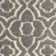 Stonybrook Memphis Shag Performance Rug