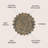 Skyller Flora Medallion Contemporary Bohemian Round Jute Blue/Natural Rug-2037571094
