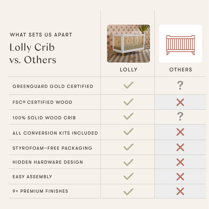 Lolly 3-in-1 Convertible Crib, White/Natural