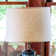 11.5'' H x 17'' W Linen Drum Lamp Shade