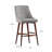 Leonitus Upholstered Counter Stool-19562644
