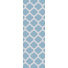 Sky Blue/Ivory
