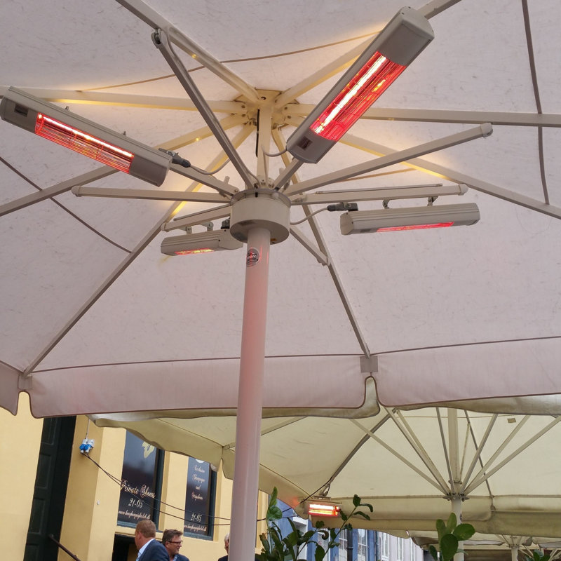 Electric Ceiling Mounted Patio Heater, White