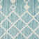 Ridlon Geometric Machine Woven Polyester/Polypropylene Indoor/Outdoor Area Rug in Aqua/Blue