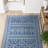 Royalston Power Loom Tribal Blue Indoor/Outdoor Patio Rug-868252881