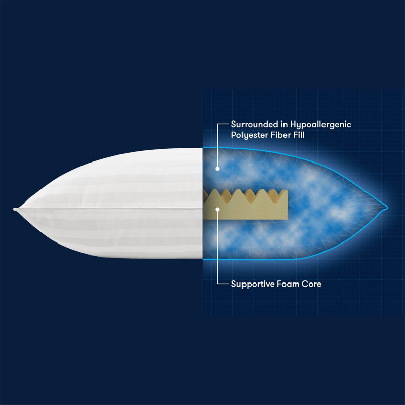 Won't Go Flat Polyester Support Pillow, King Pillow: 20" x 36", White