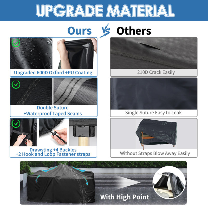Housse imperméable pour meubles de patio