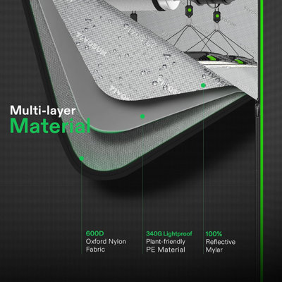 24' W x 36' D Hydroponic Grow Tent
