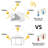 10 Ft. W x 10 Ft. D Iron Pop-Up Canopy-67228812