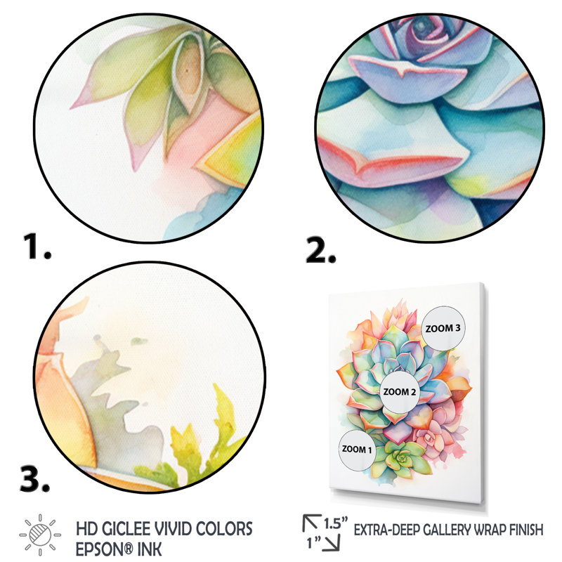 «Blossoming Succulent In Tender Retro Blue», reproduction sur toile, H 40 po x l 30 po x P 1,5 po, Cadre flottant noir