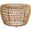 Balou Outdoor Round Coffee Table-1917052852-1917052854