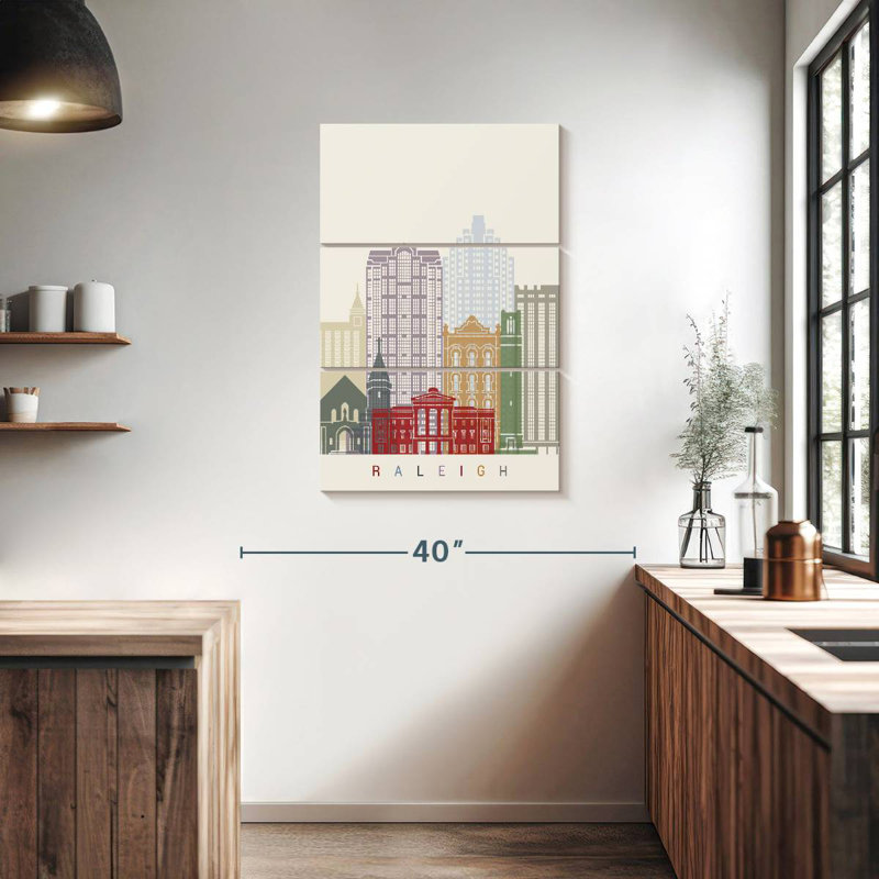 Affiche Sirci Raleigh Skyline, H 38 po x l 24 po