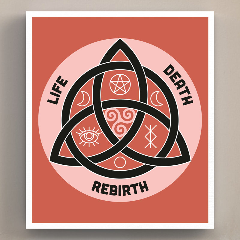 Kana Zodiac Triquetra - Print on Wood