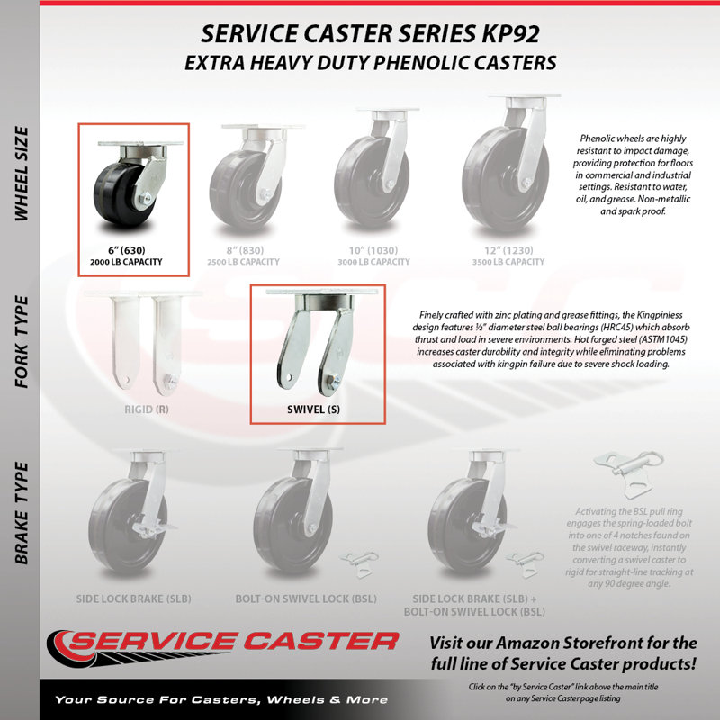 4 Piece Extra Heavy Duty Phenolic Caster Set