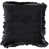 Black is out of stock