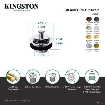 Drain de baignoire Kingston