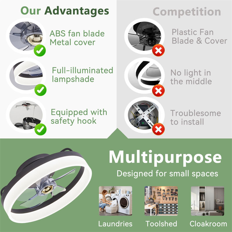 Ceiling Fan with Light Kit