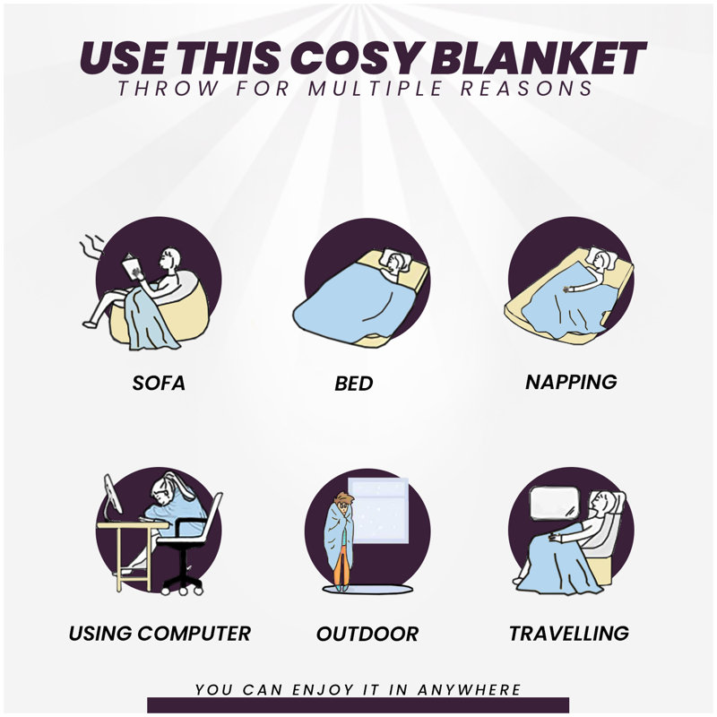 Teddy Throw Blanket Soft Warm Plush Fleece for Sofa Couch Bed Lightweight Decorative Blanket Living Room Bedroom All Season Comfort