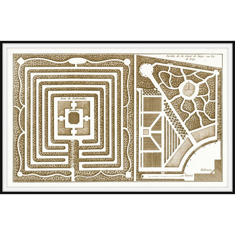Chart Your Journey 3 Print by Art House Studios, 17" H x 24" W x 2" D