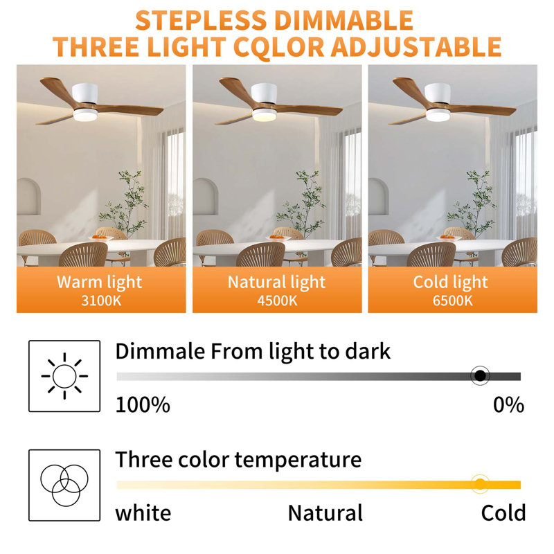 Ventilateurs de plafond en bois blanc 52 pouces avec lumières et télécommande, ventilateur de plafond encastré moderne à profil bas avec lumière, 6 vitesses, moteur à courant continu réversible, pour chambre / extérieur / maison de campagne / patio